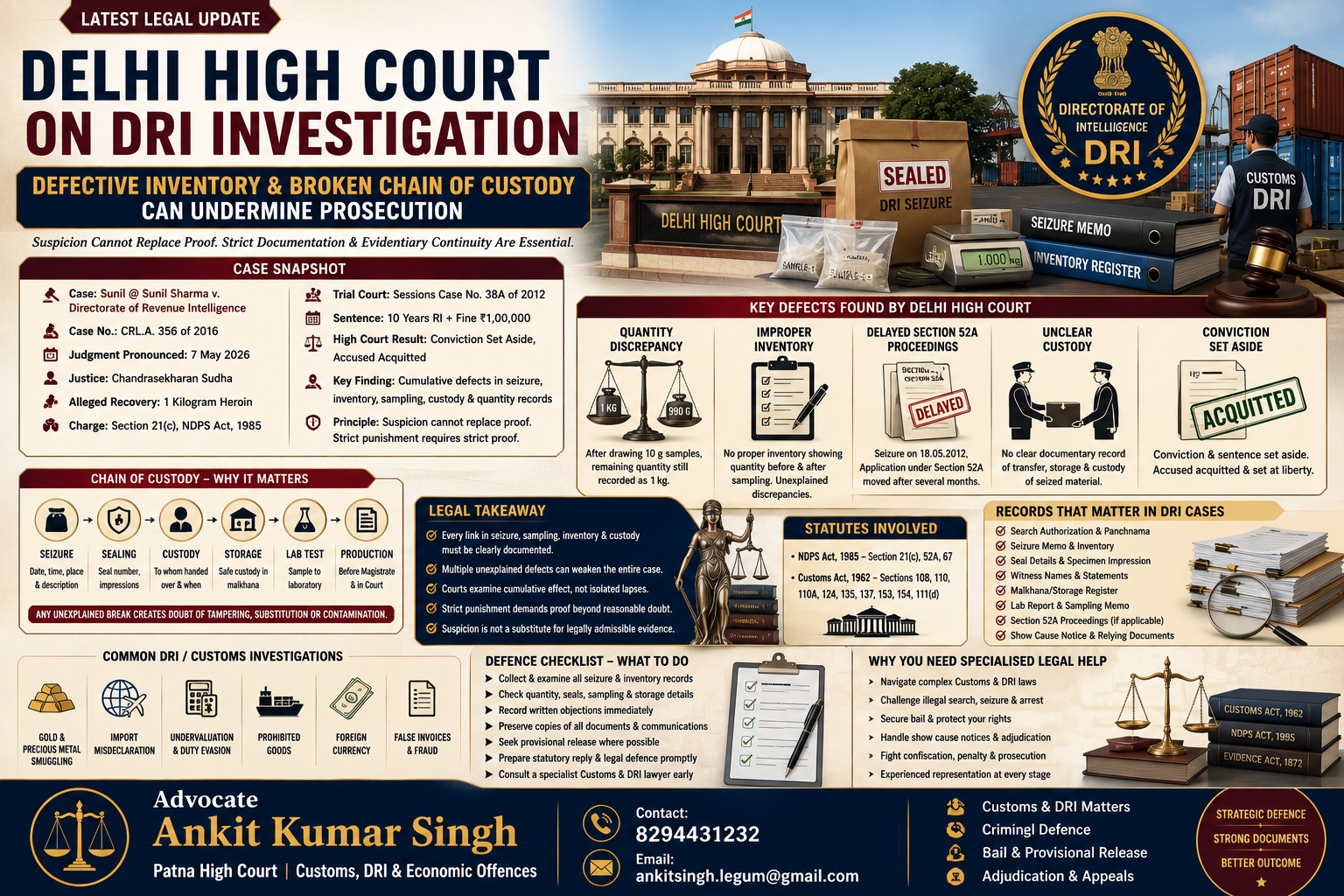 Delhi High Court on DRI Investigation: Defective Seizure Records and Broken Chain of Custody Can Undermine Prosecution