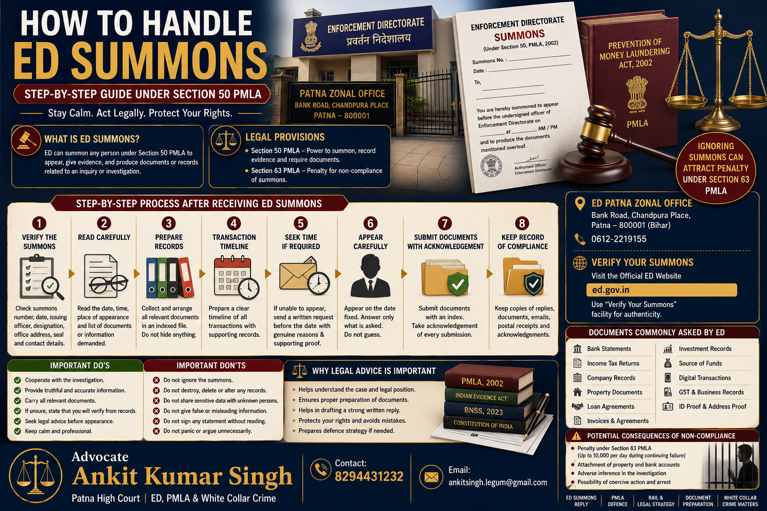 How to Handle If You Receive an ED Summons: Step-by-Step Guide by Patna High Court Advocate