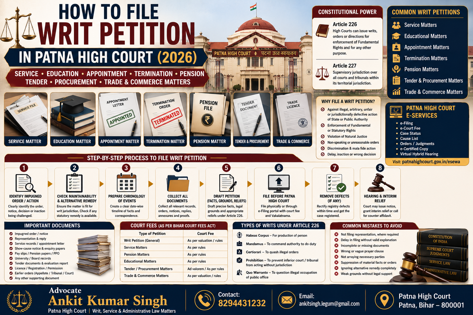 How to File Writ Petition in Patna High Court 2026: Service, Education, Appointment, Termination, Pension, Tender, Procurement, Trade and Commerce Matters