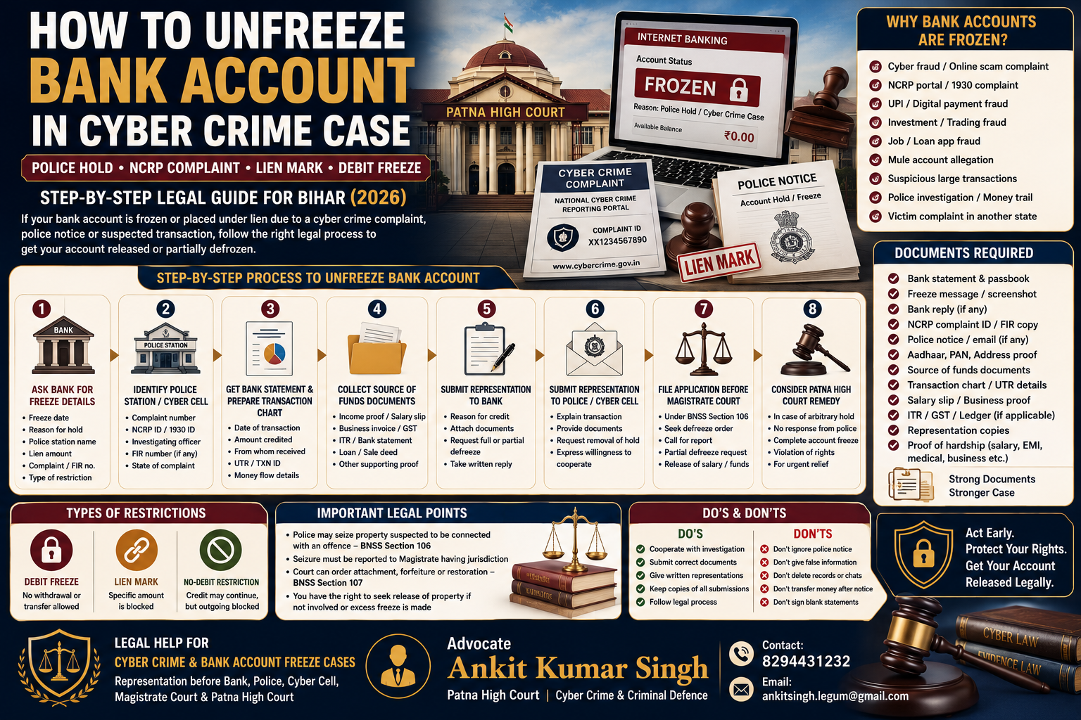 How to Unfreeze Bank Account in Cyber Crime or Police Hold Case in Bihar 2026