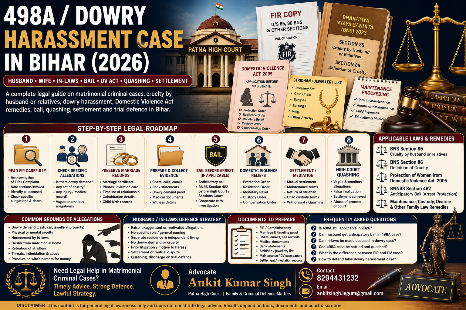 498A / Dowry Harassment Case in Bihar 2026: Husband, Wife and Family Legal Remedies