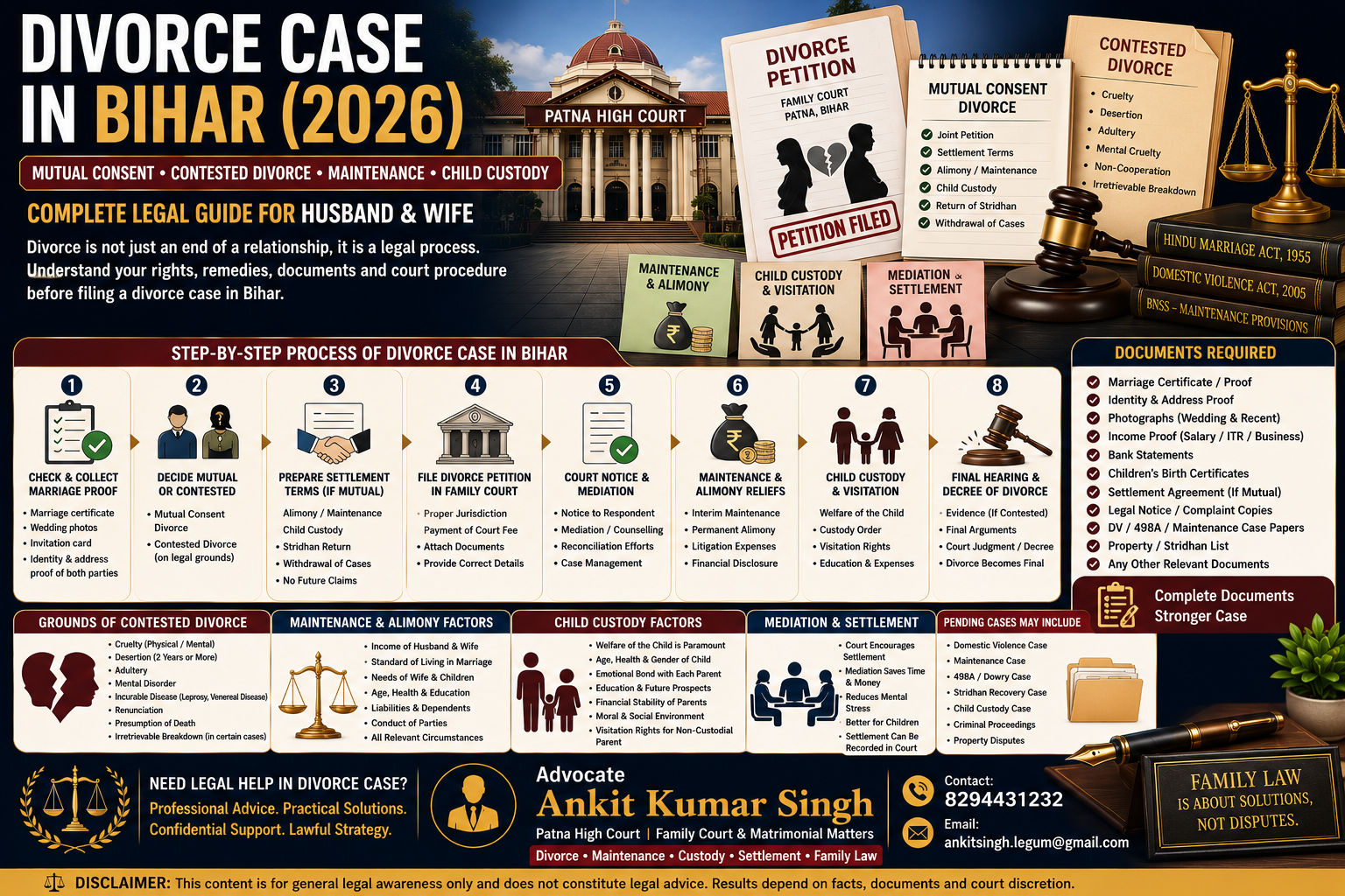 Divorce Case in Bihar 2026: Mutual Consent, Contested Divorce, Maintenance and Child Custody Guide