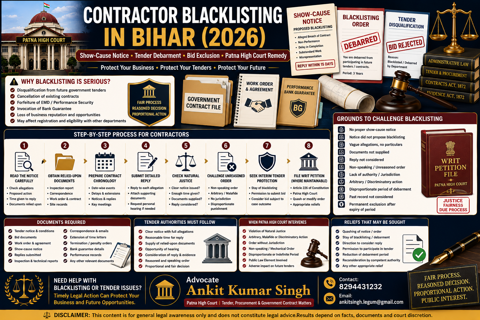 Government Contractor Blacklisted in Bihar? How to Challenge Debarment, Show-Cause Notice and Tender Exclusion in Patna High Court (2026)