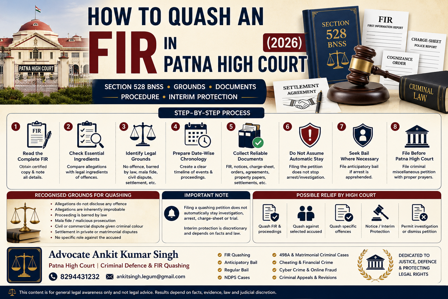 How to Quash an FIR in Patna High Court in 2026: Grounds, Documents, Procedure and Section 528 BNSS