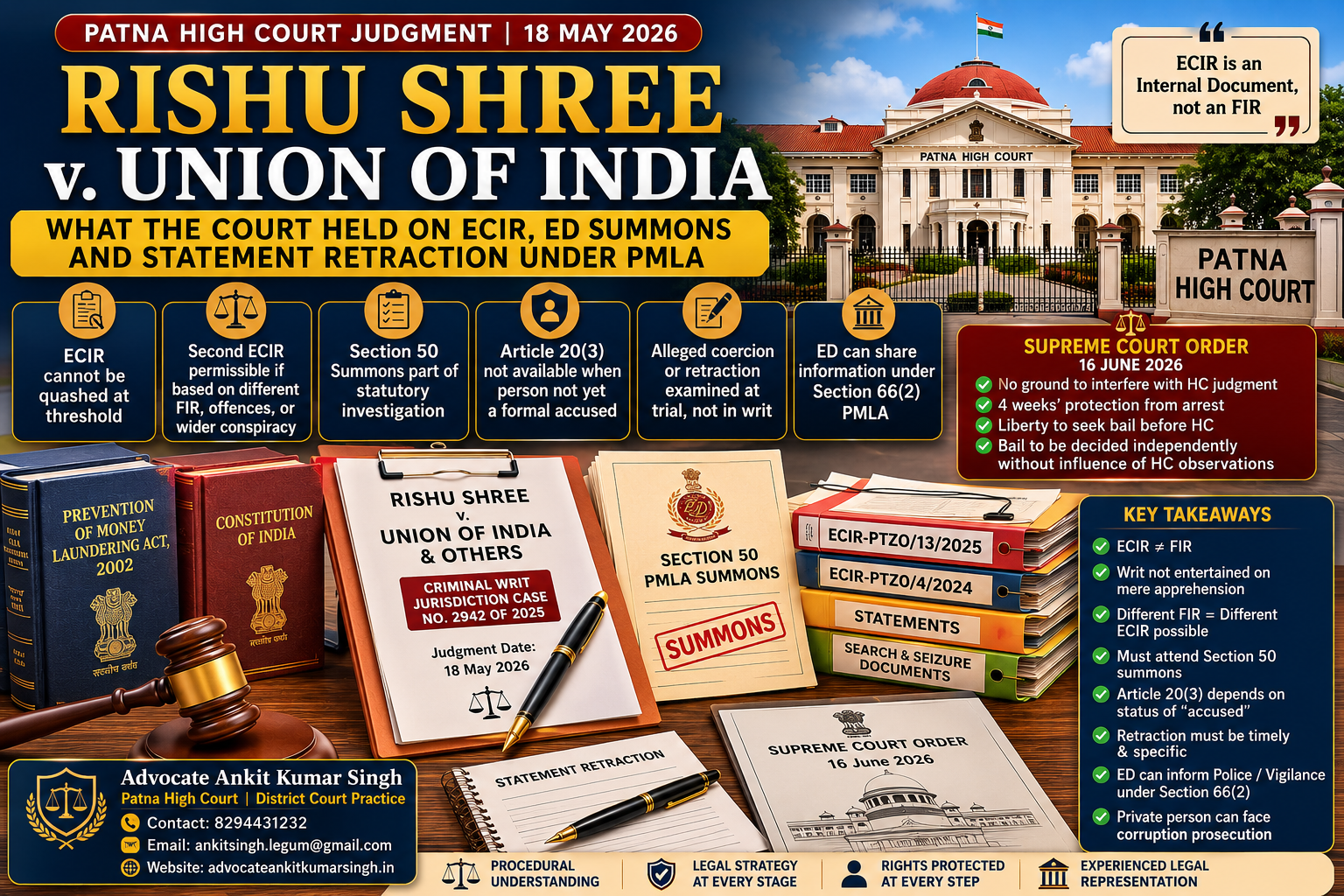 Can an ECIR or Section 50 PMLA Summons Be Quashed? Patna High Court’s 2026 Rishu Shree Judgment. Patna High Court on Quashing ECIR and ED Summons: Rishu Shree v. Union of India