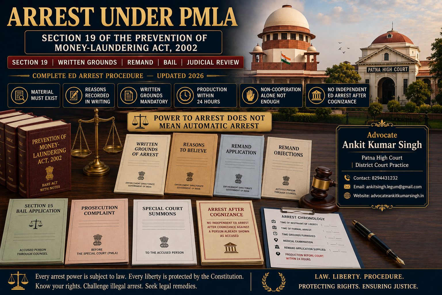 When Can ED Arrest a Person? Complete PMLA Arrest Procedure and Supreme Court Judgments. Arrest Under PMLA: Section 19, Written Grounds, Remand, Bail and Legal Remedies