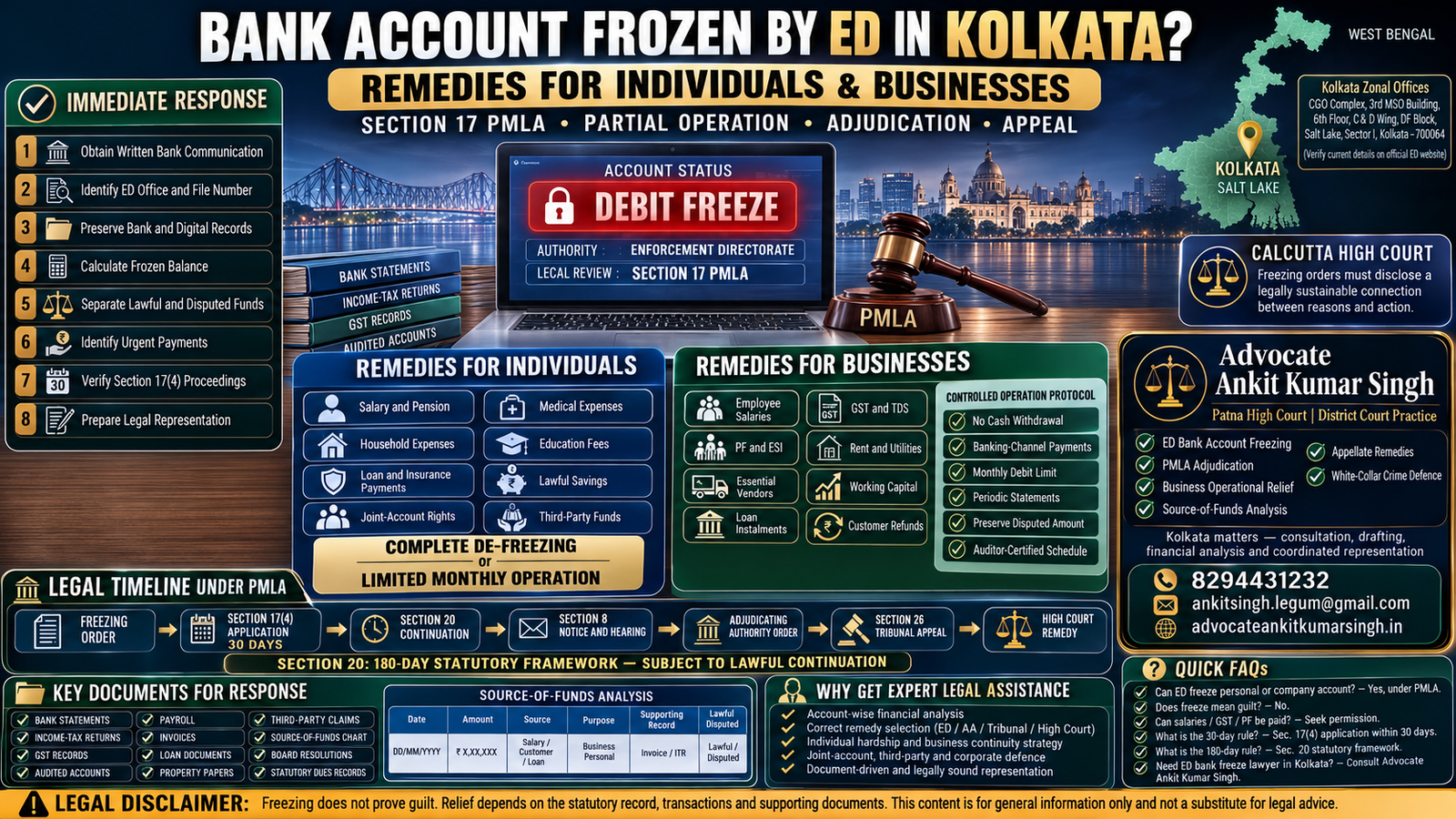 ED Bank Account Freeze in Kolkata: Remedies for Individuals and Businesses by Advocate Ankit Kumar Singh