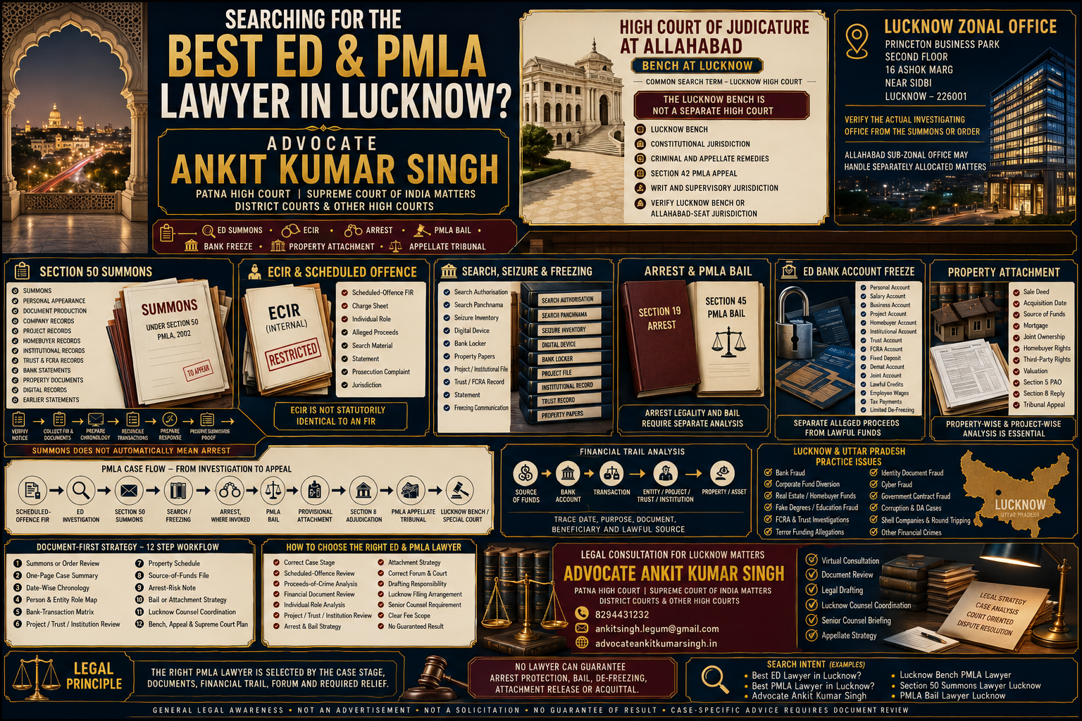 Searching for the Best ED & PMLA Lawyer in Lucknow? Why Clients Consider Advocate Ankit Kumar Singh for ED Summons, ECIR, Attachment, Bail and Appellate Tribunal Matters
