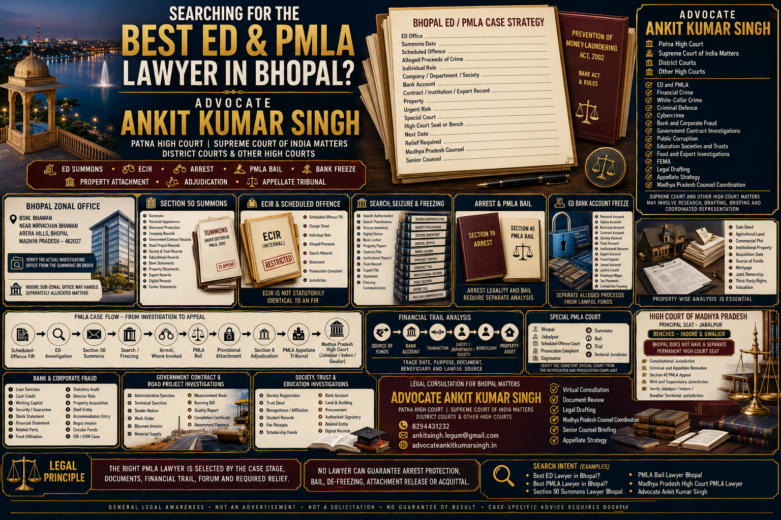 Searching for the Best ED & PMLA Lawyer in Bhopal? Why Clients Consider Advocate Ankit Kumar Singh for ED Summons, ECIR, Attachment, Bail and Appellate Tribunal Matters