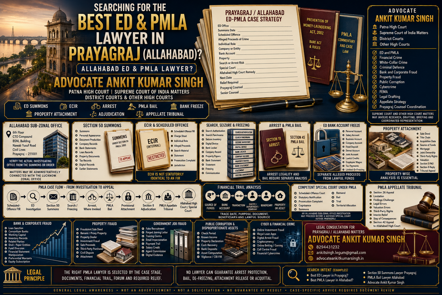 Searching for the Best ED & PMLA Lawyer in Prayagraj (Allahabad)? Why Clients Consider Advocate Ankit Kumar Singh for ED Summons, ECIR, Attachment, Bail and Appellate Tribunal