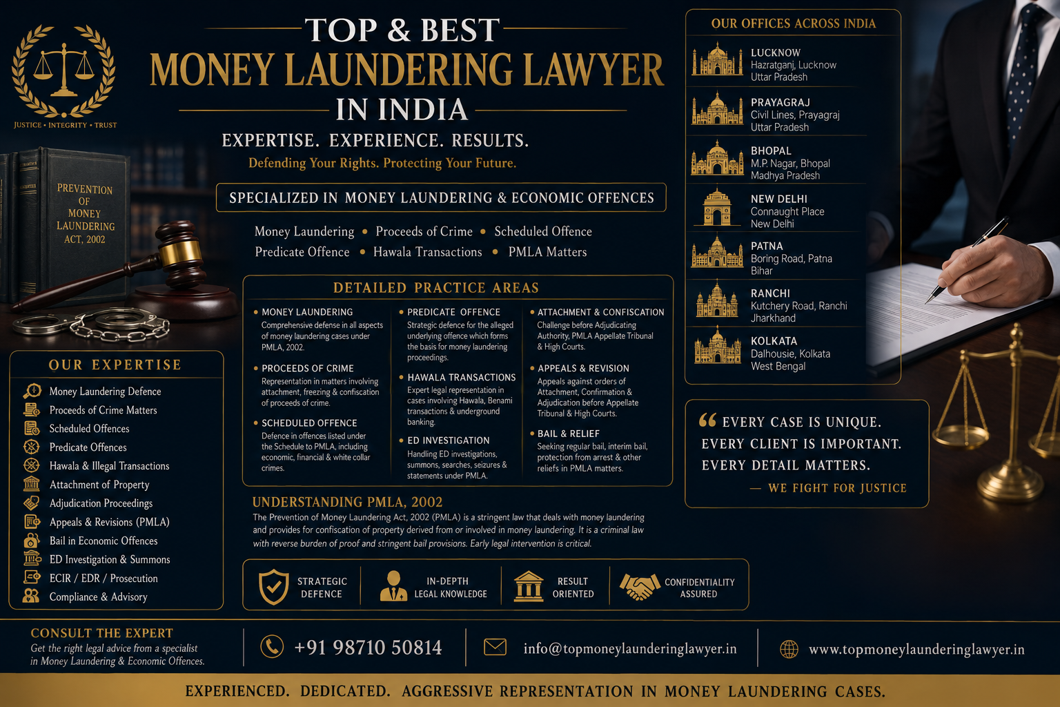 Searching for the Top and Best Money Laundering Lawyer in India? Why Clients Consider Advocate Ankit Kumar Singh for PMLA, Proceeds of Crime, Scheduled Offence, Predicate Offence