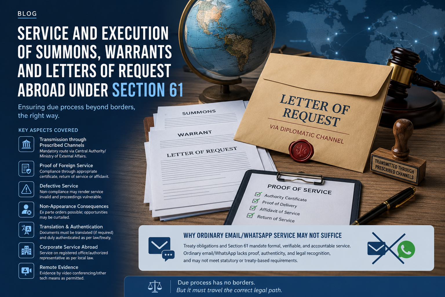 Service and Execution of Summons, Warrants and Letters of Request Abroad Under Section 61 PMLA