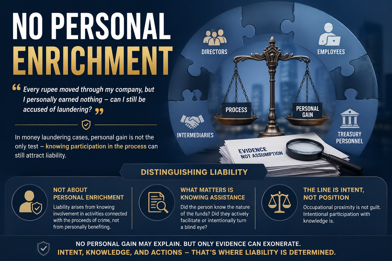 No Personal Enrichment Under PMLA: “Company Money Moved Through Me but I Earned Nothing” — Can ED Still Accuse Me of Money Laundering?
