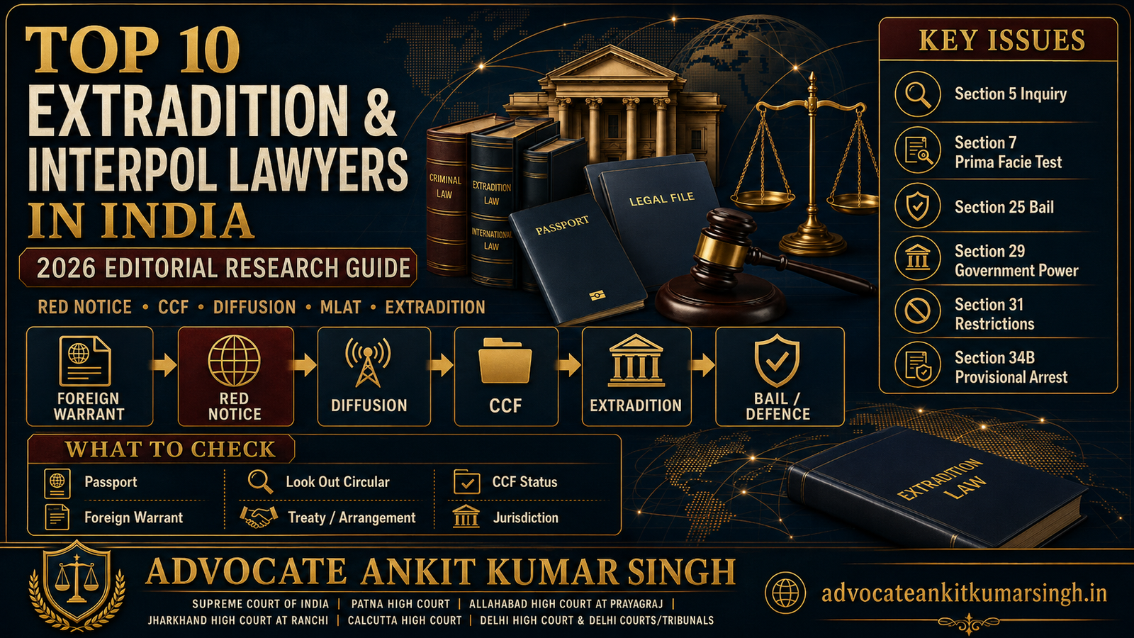 Top 10 Extradition & INTERPOL Red Notice & International Criminal Lawyers in India (2026)