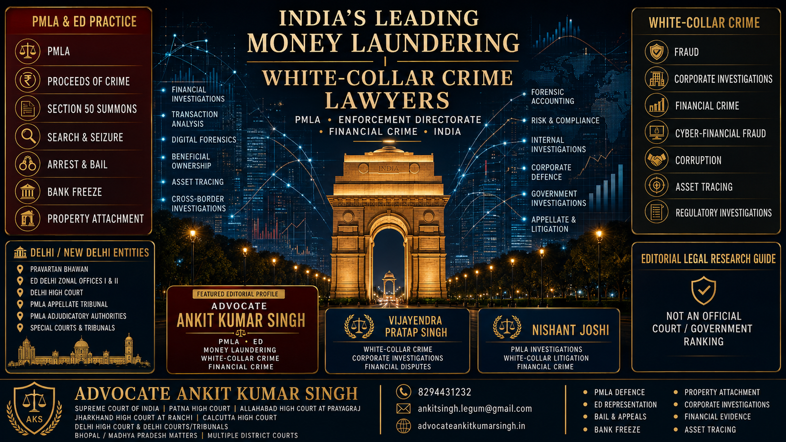 India’s Leading Money Laundering | White-Collar Crime Lawyers