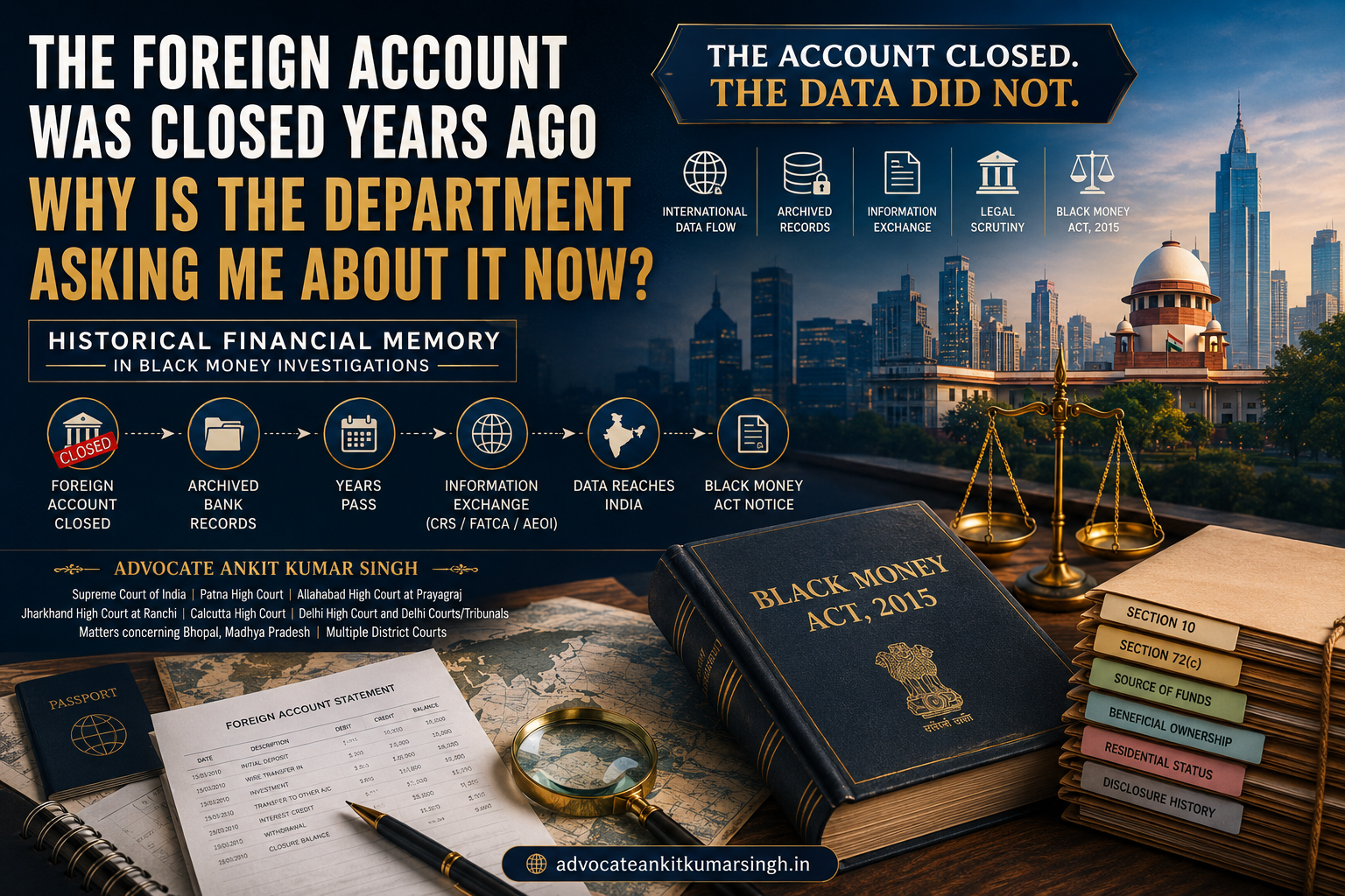 The Foreign Account Was Closed Years Ago - Why Is the Department Asking Me About It Now? Historical Financial Memory in Black Money Investigations