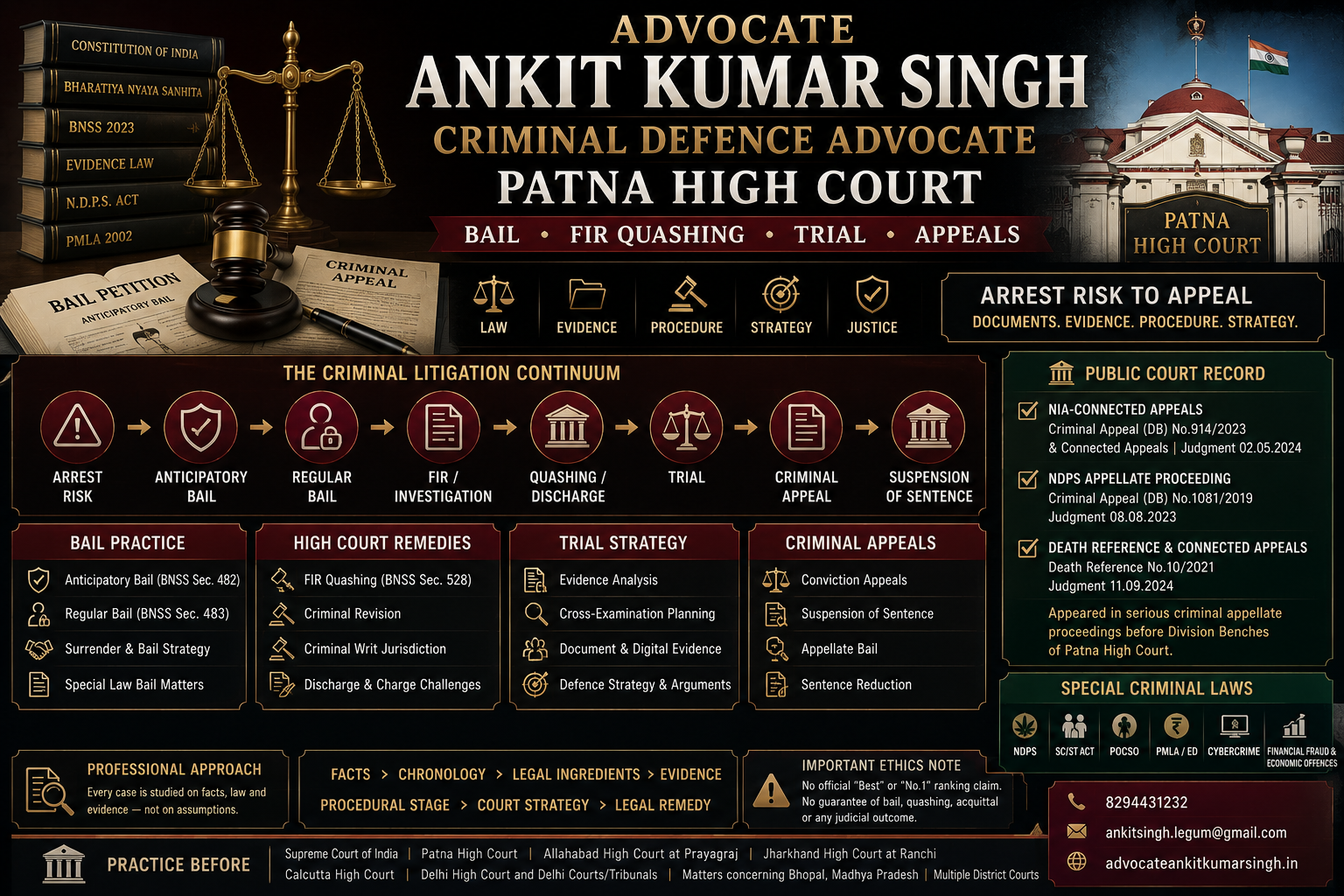 Several highly-rated criminal defense advocate & prominent lawyer practice at the Patna High Court, widely recognized for handling bails, appeals, and complex trial advocacy