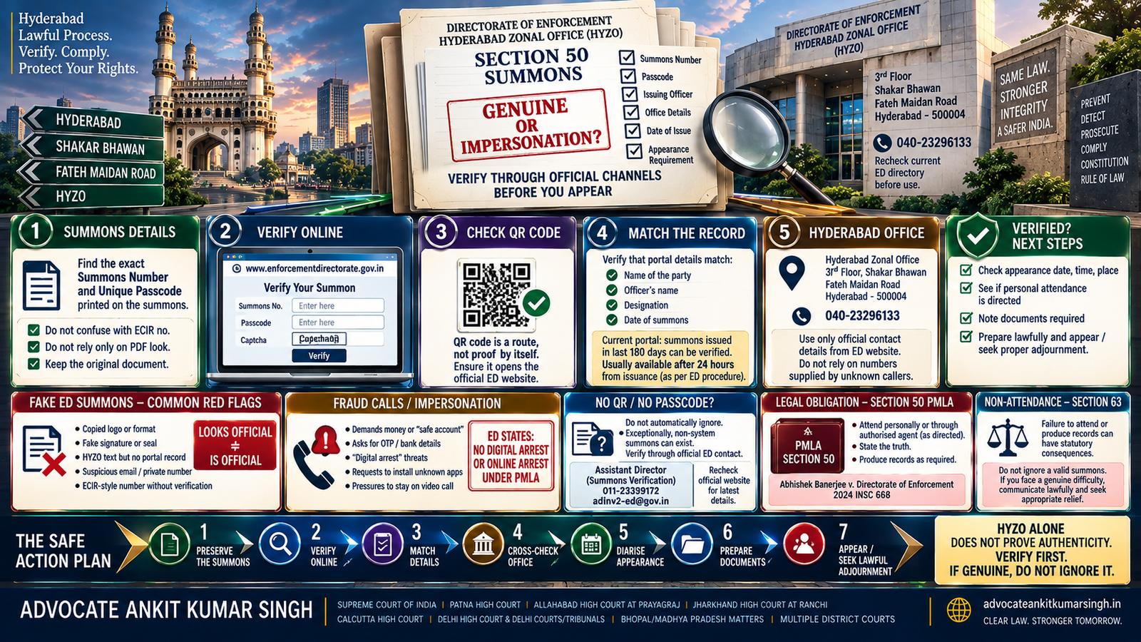 Hyderabad ED Summons Verification: How Do I Confirm a HYZO Section 50 Summons Is Genuine Before I Appear?