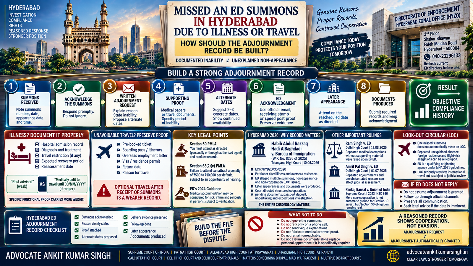 Missed an ED Summons in Hyderabad Due to Illness or Travel: How Should the Adjournment Record Be Built?