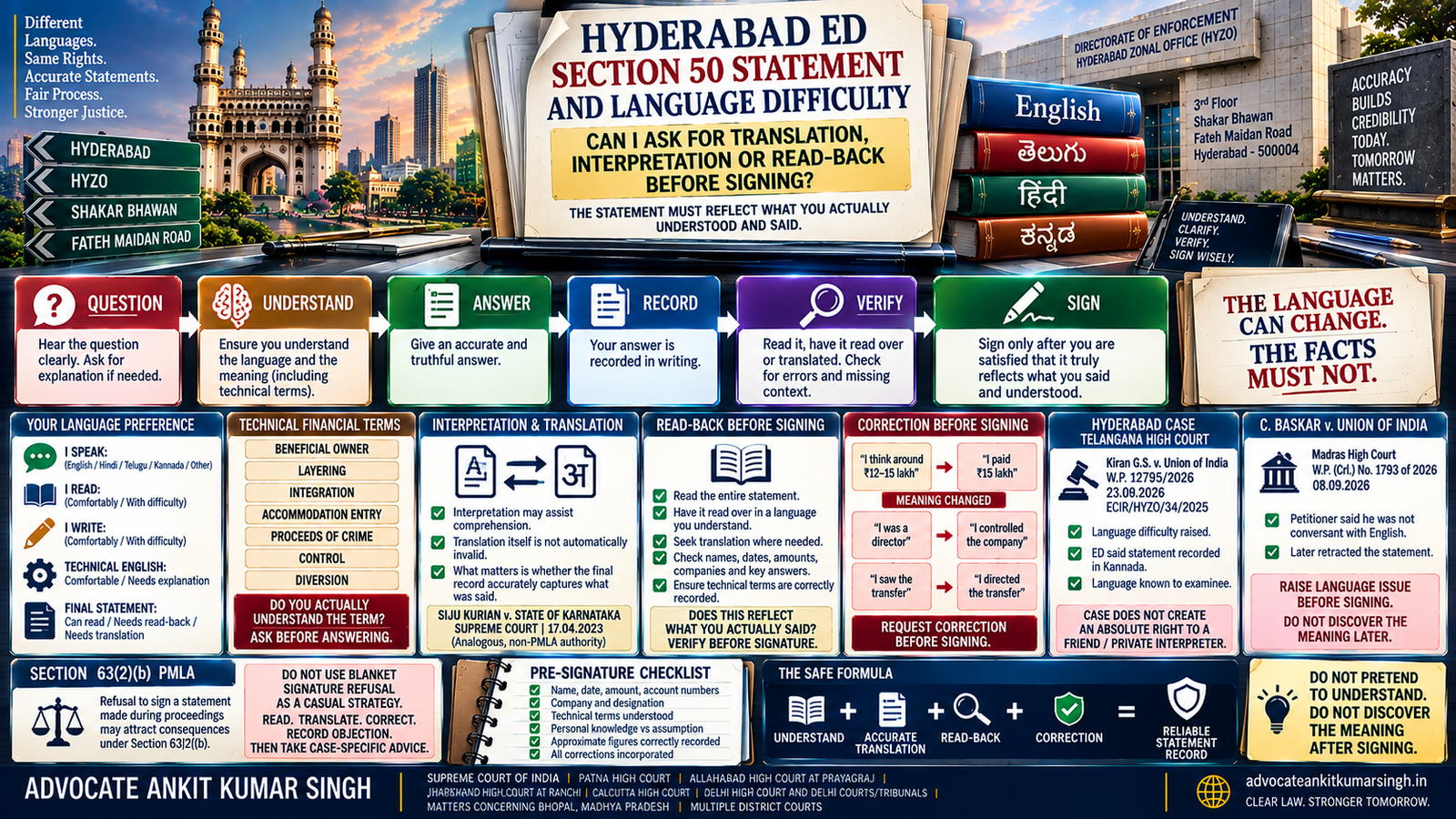 Hyderabad ED Section 50 Statement and Language Difficulty: Can I Ask for Translation, Interpretation or Read-Back Before Signing?