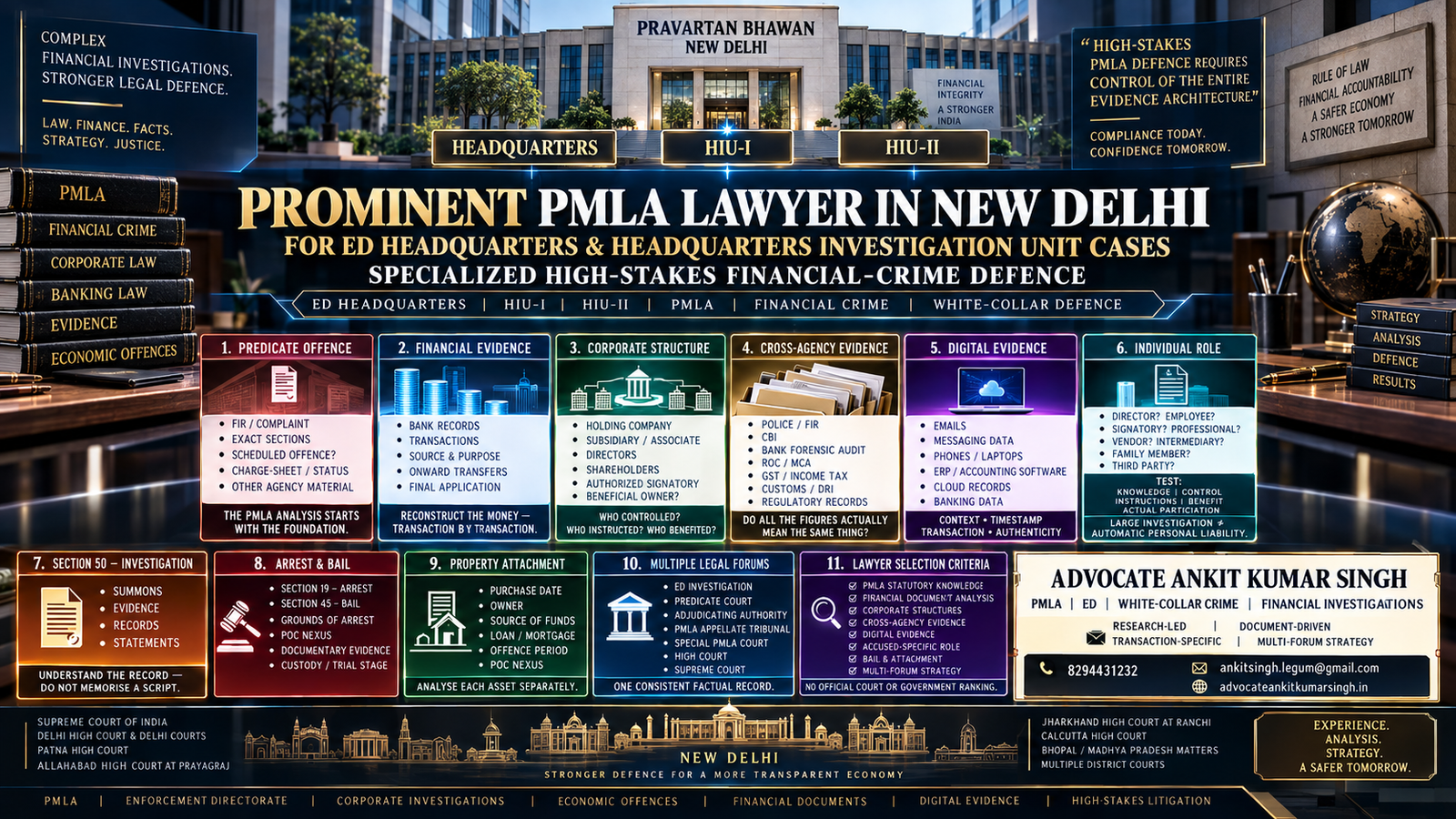 Prominent PMLA Lawyer in New Delhi for ED Headquarters and Headquarters Investigation Unit Cases: Specialized High-Stakes Financial-Crime Defence