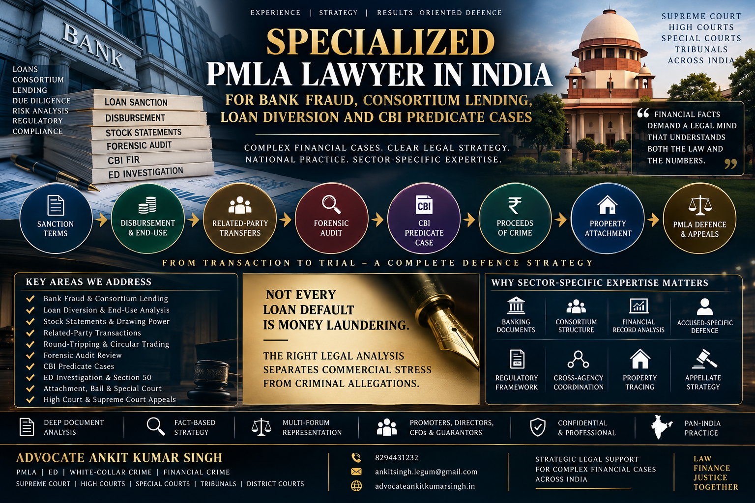 Specialized PMLA Lawyer in India for Bank Fraud, Consortium Lending, Loan Diversion and CBI Predicate Cases
