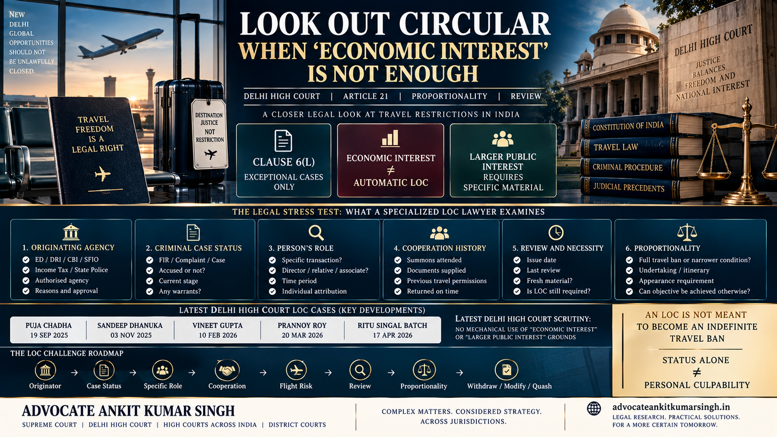 Top Look Out Circular Lawyer in Delhi After the Latest Delhi High Court LOC Cases: When 'Economic Interest' Is Not Enough