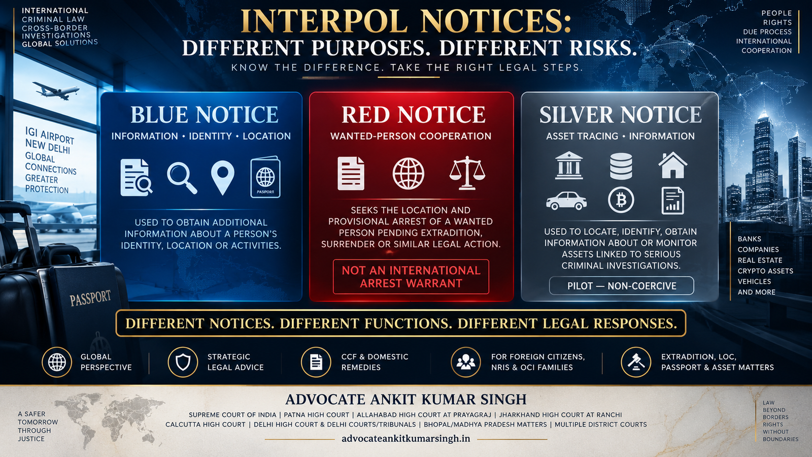 Expert INTERPOL Lawyer in Delhi for Blue Notice, Red Notice and Silver Notice Cases: Location, Arrest and Asset-Tracing Risks Explained