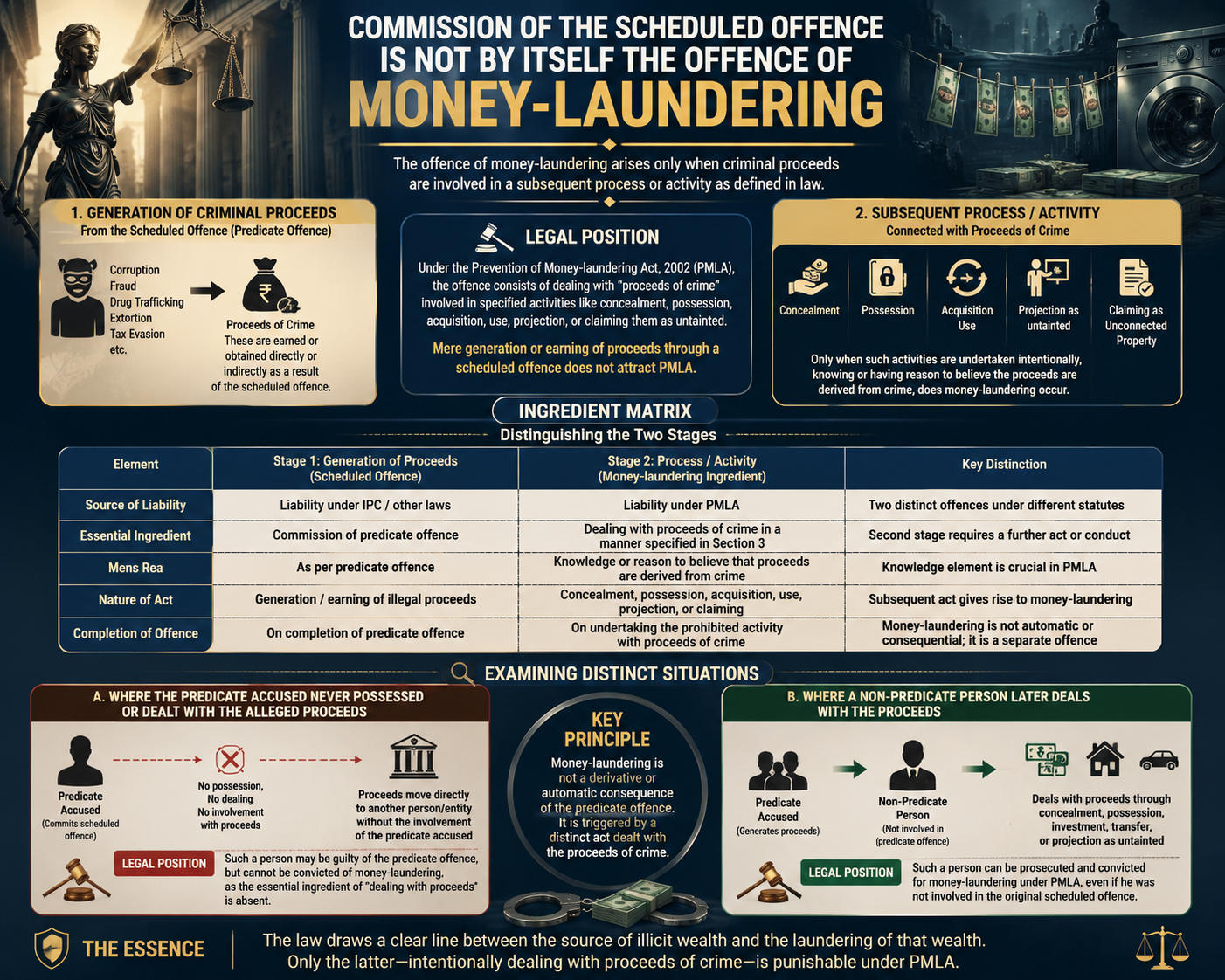 Blog related image