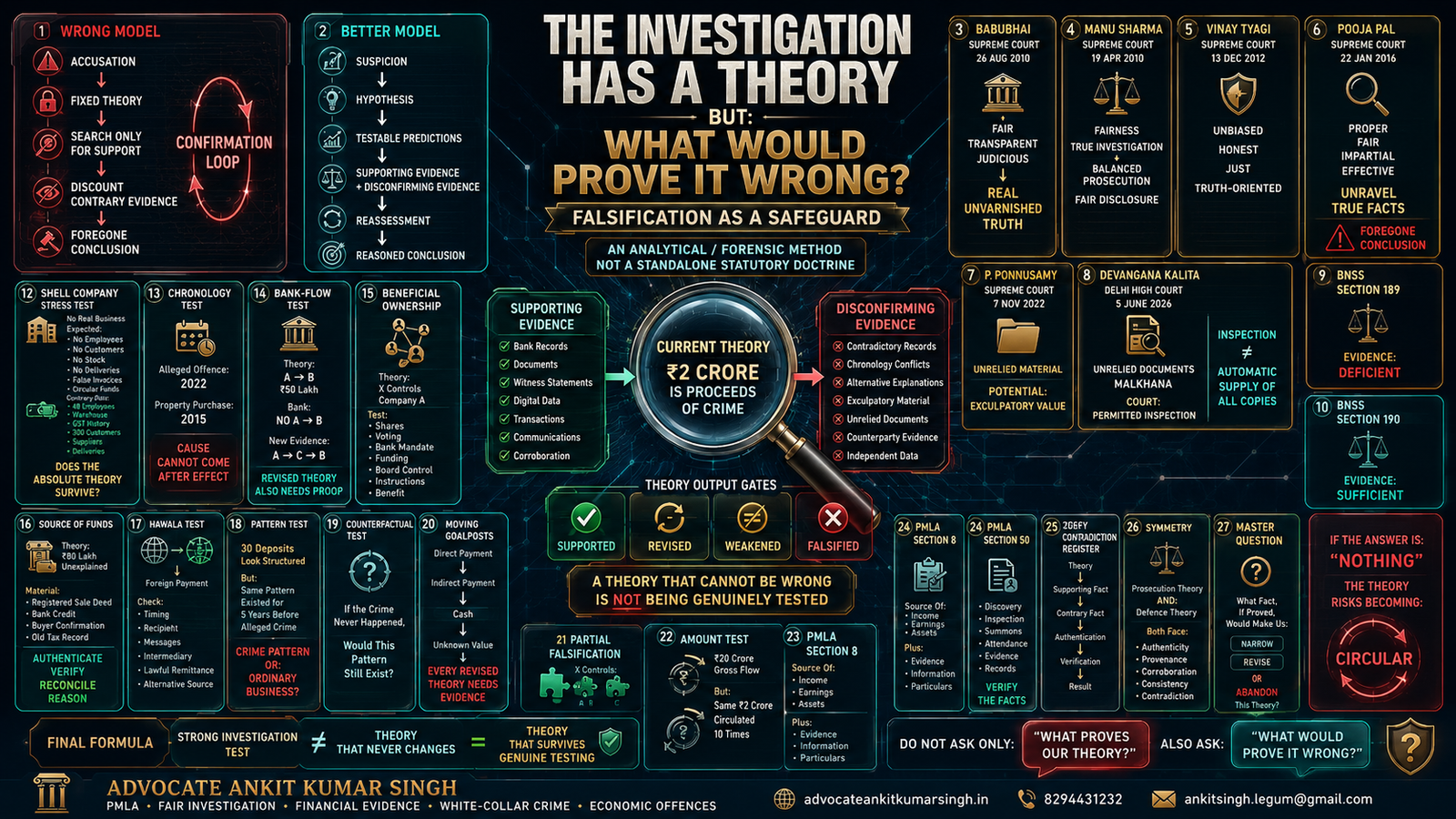 Blog related image